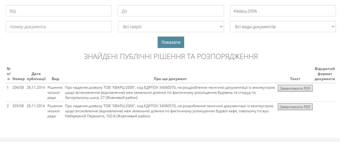 Горсовет Днепра продолжает освобождать землю на набережной: что могут снести 3