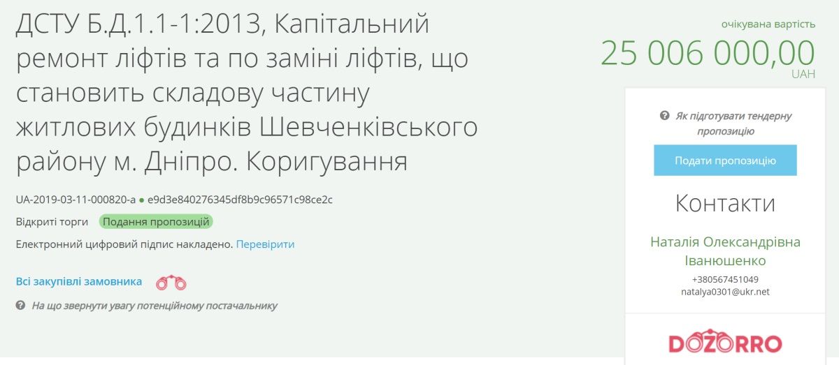 В каких домах жителей Днепра отремонтируют лифты 2