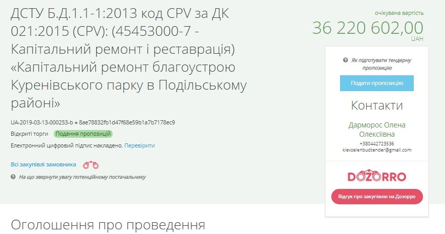 Ремонт Куреневского парка в Киеве подорожает на 36,2 миллионов 1