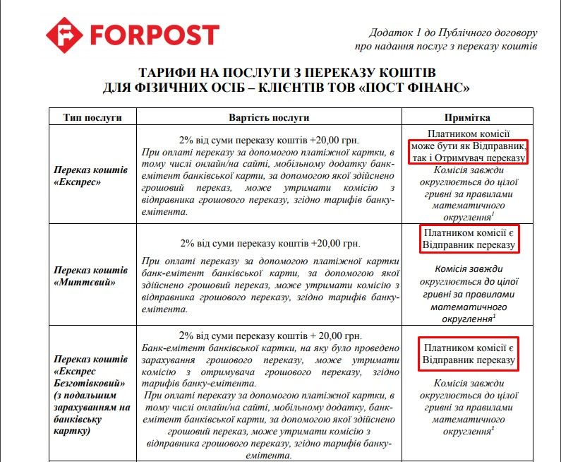 Монобанк & ПриватБанк vs Новая почта – мое отношение и выводы 5