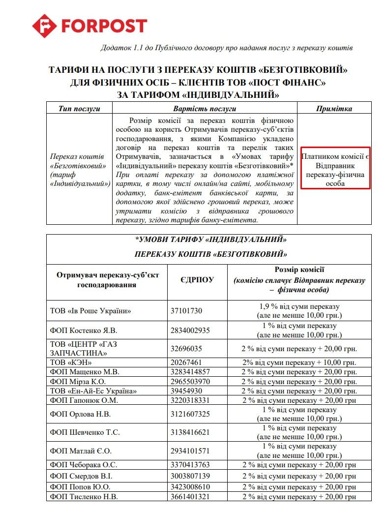 Монобанк & ПриватБанк vs Новая почта – мое отношение и выводы 7