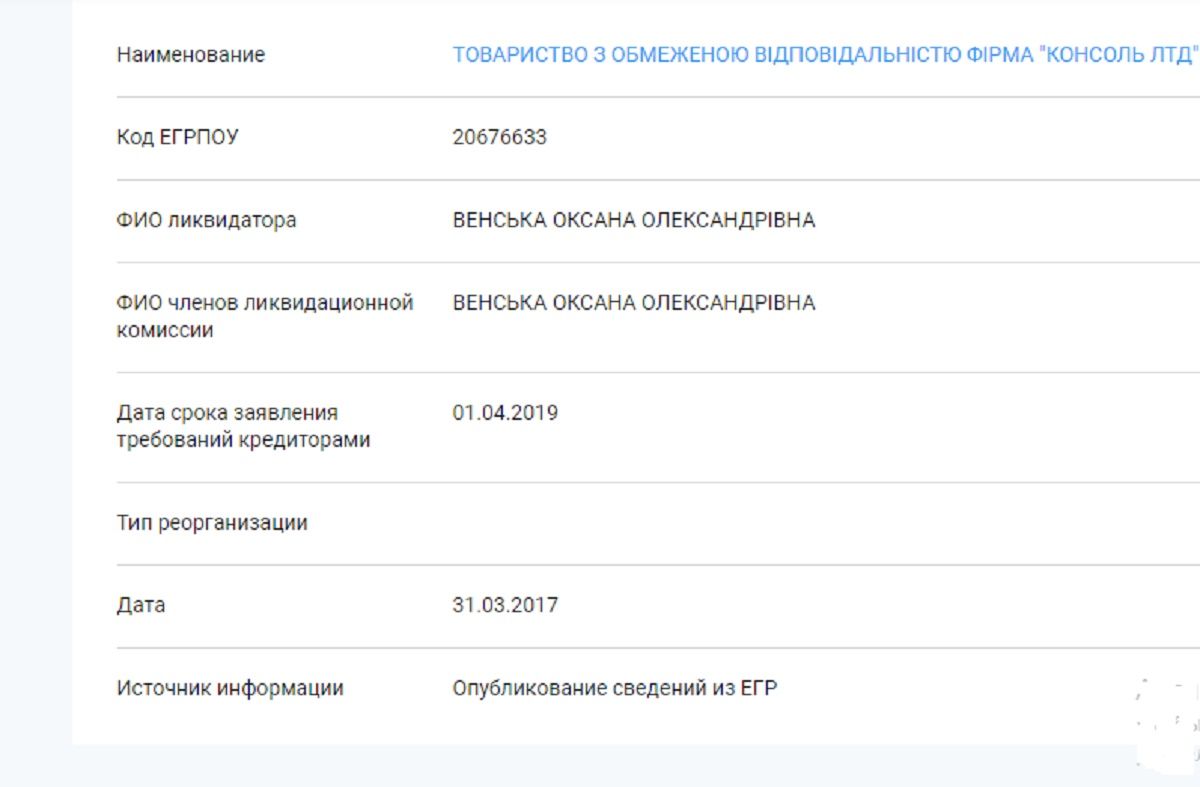 Кто и как застраивает исторический центр Днепра клубными домами в стиле лофт 6