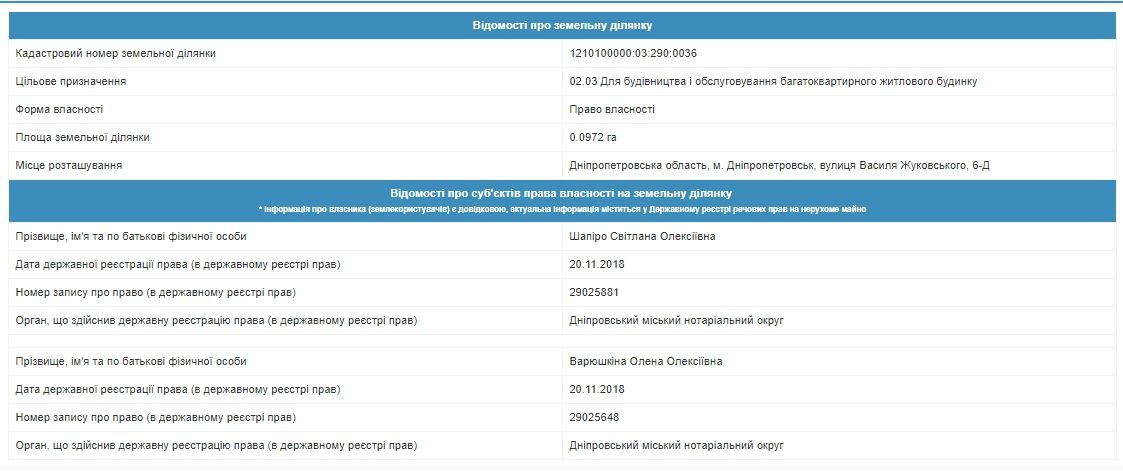 Где в центре Днепра появится новая многоэтажка 4
