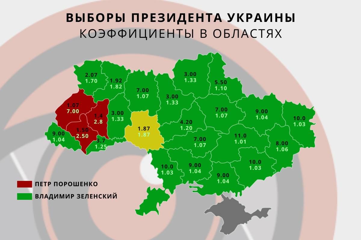Ставки на победу: как в Украине заработать на выборах президента 2