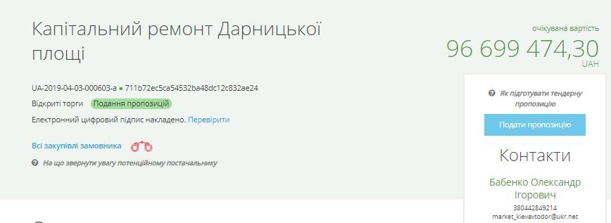 В Киеве на ремонт одной из площадей потратят 100 миллионов 1