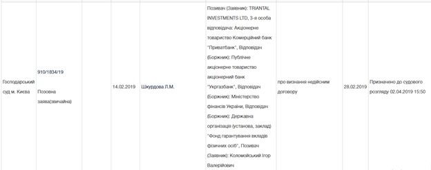 Поможет ли Зеленский Коломойскому в битве за ПриватБанк и во что это обойдется украинцам 2