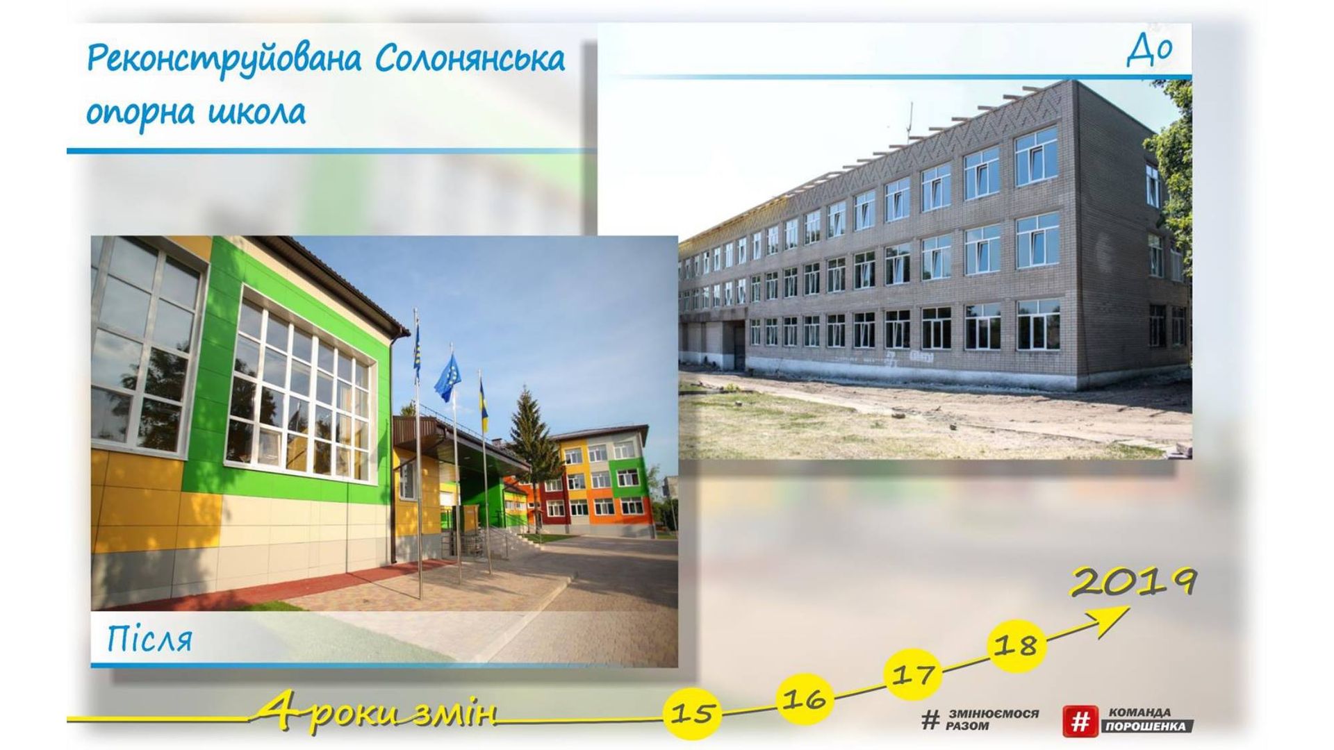 О чем в Днепре говорил премьер-министр Украины Владимир Гройсман 4