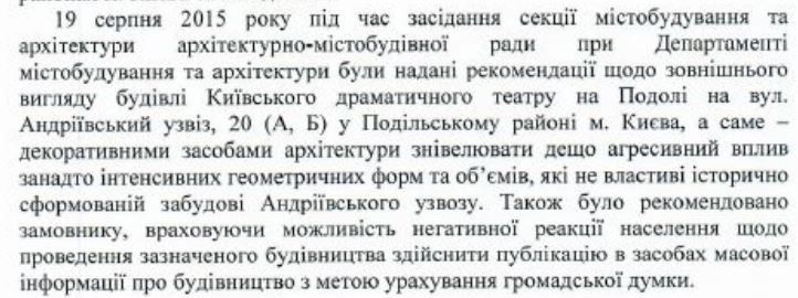 Какое здание в историческом центре Киева горожане признали самым уродливым 10