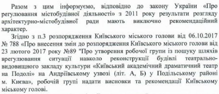 Какое здание в историческом центре Киева горожане признали самым уродливым 11