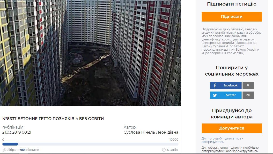 Голограмма церкви и не строить Шулявский мост в Киеве: топ-петиций марта 4