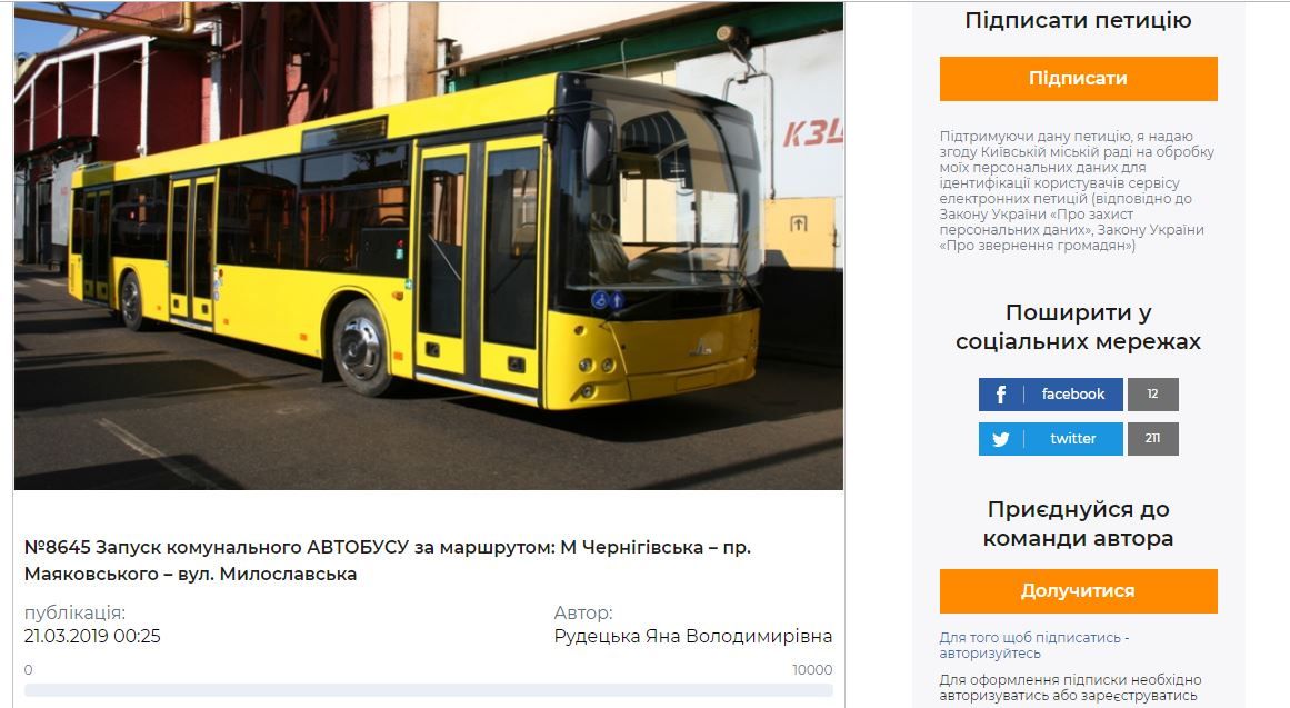 Голограмма церкви и не строить Шулявский мост в Киеве: топ-петиций марта 5