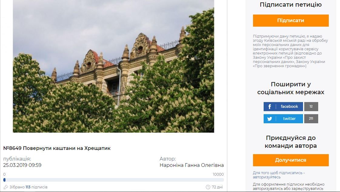 Голограмма церкви и не строить Шулявский мост в Киеве: топ-петиций марта 7