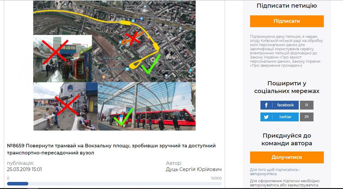 Голограмма церкви и не строить Шулявский мост в Киеве: топ-петиций марта 8