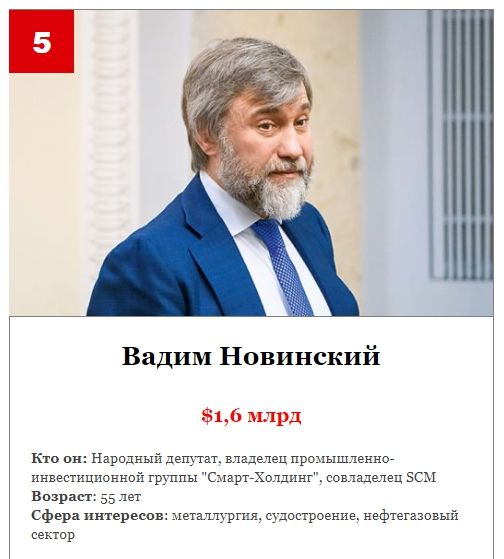 Почему суд в Киеве отменил результаты проверки деклараций олигарха Вадима Новинского 3