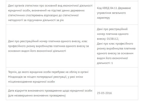 Кто займется проектированием и строительством аэропорта в Днепропетровской области 3