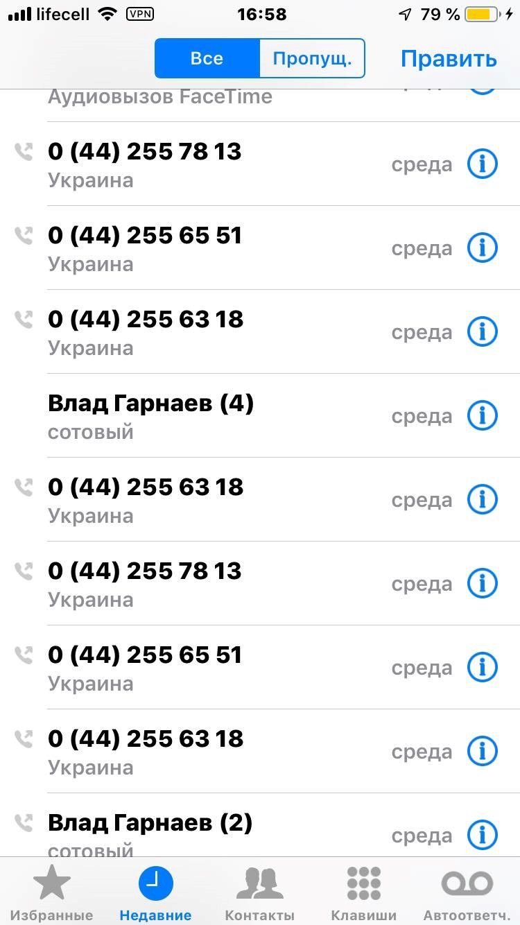 Как пресс-службы Зеленского и Порошенко допускают журналистов к кандидатам в президенты Украины 4