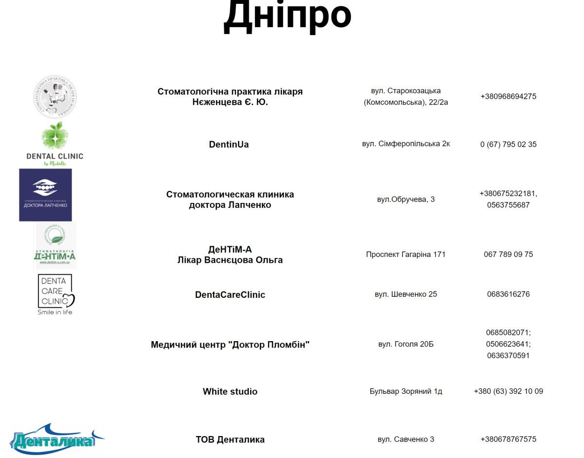 Где жители Днепра смогут бесплатно проверить здоровье своих десен 1