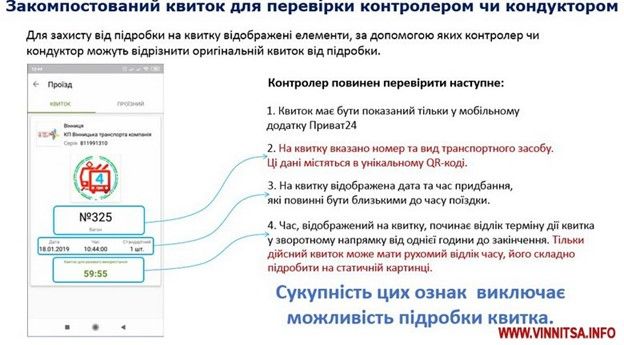 Як Вінниця запускала е-квиток 4