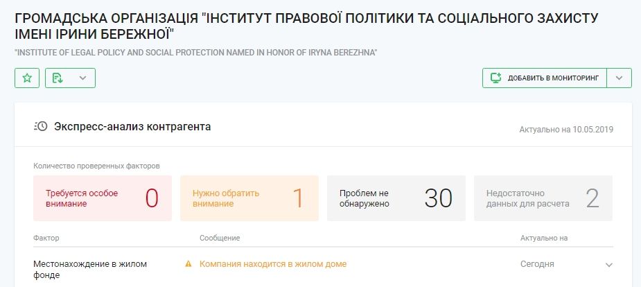 Как организация погибшей депутатки Партии Регионов пытается запретить «языковой закон» 2