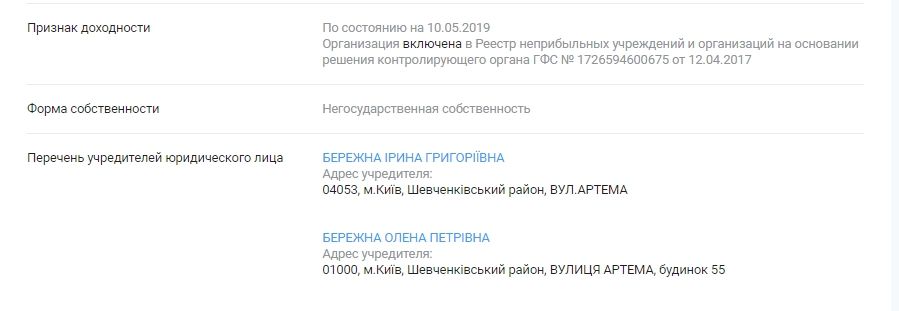 Как организация погибшей депутатки Партии Регионов пытается запретить «языковой закон» 3