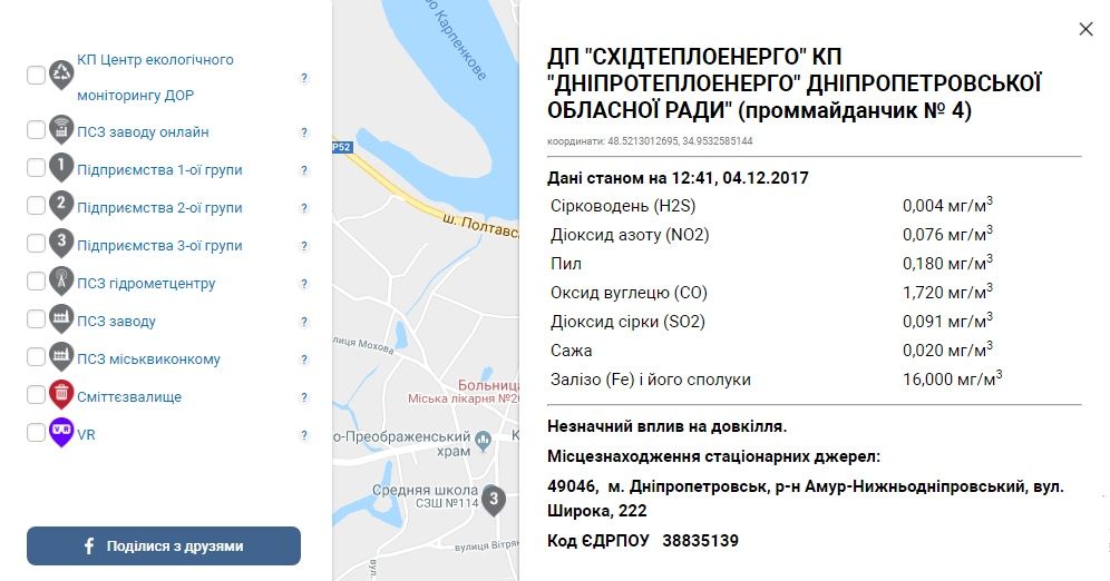 Поможет ли жителям Днепра больше узнать о загрязнении воздуха газоанализатор из Новой Зеландии 5