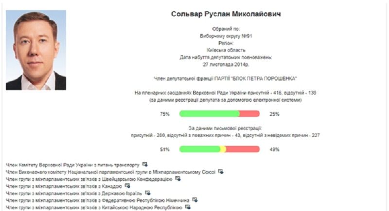 Как премьер-министр Великобритании помог депутату из Днепра Якову Безбаху 5