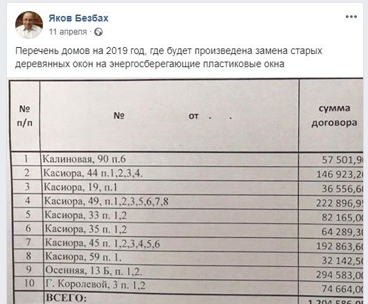 Как премьер-министр Великобритании помог депутату из Днепра Якову Безбаху 9