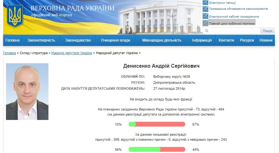 Скромность и обаяние нардепа из Днепра Андрея Денисенко 1