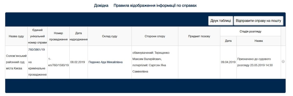 В Киеве осудили полицейского, с ножом отобравшего у ребенка телефон 1