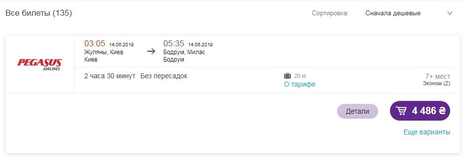 Почему летать в Турцию из Днепра дороже, чем из других городов Украины 3