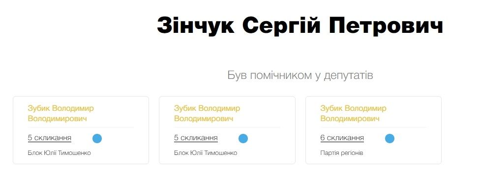 Что должны были построить на месте обвалившегося здания колледжа в Киеве 5