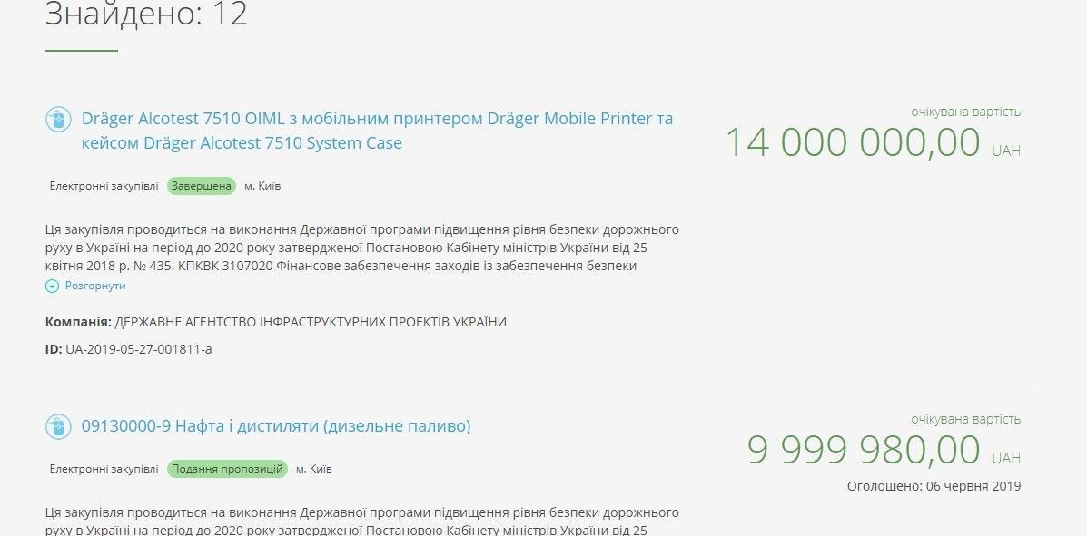 200 миллионов на аэропорт в Соленом могут передать на постройку аэропорта в Днепре 1