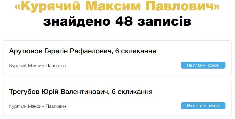 Мамин джип, трава Павелко и Южмаш: чем запомнился нардеп Максим Курячий из Днепра 1