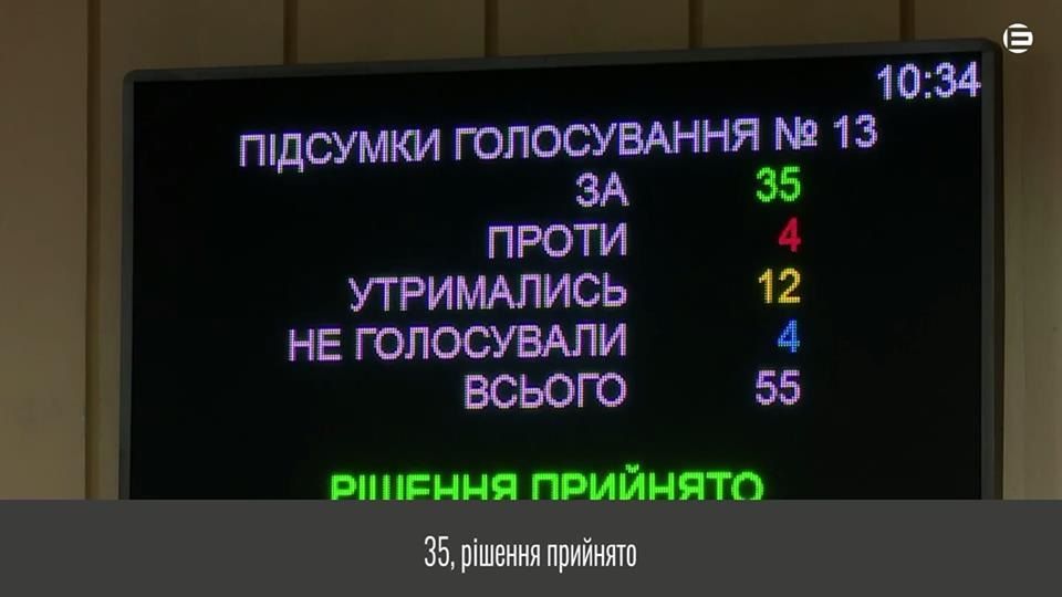 В Кривом Роге здание бывшего детсада отдали православной церкви Московского патриархата 4