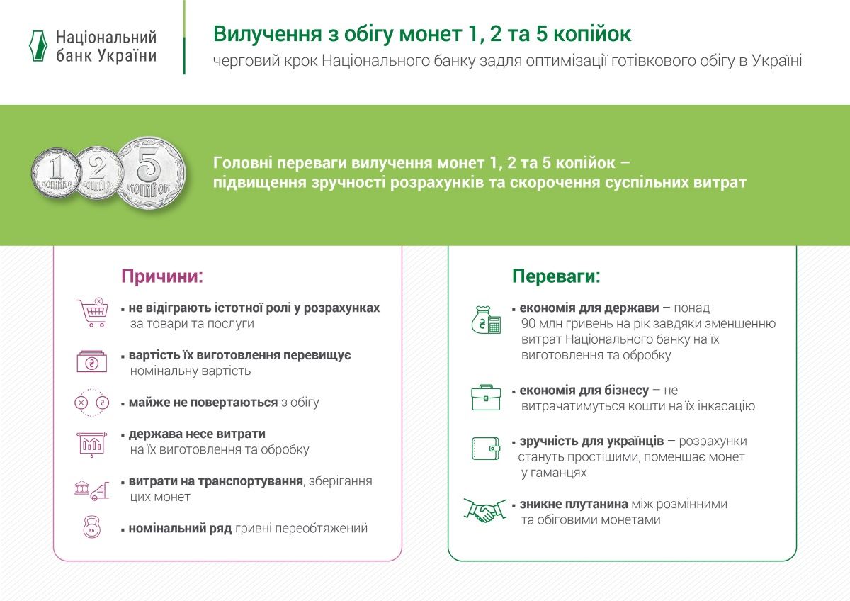 В Днепре Нацбанк презентовал купюру в 1000 гривен и рассказал о других нововведениях 3