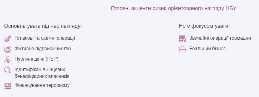 Финмониторинг в банках - это как правила движения на дорогах. Или почему банку все равно, как зовут политика, который ошибся в документах 1