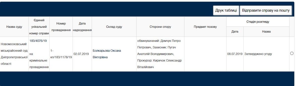 В военном лесхозе под Днепром продавали лес налево: как наказали виновного 1