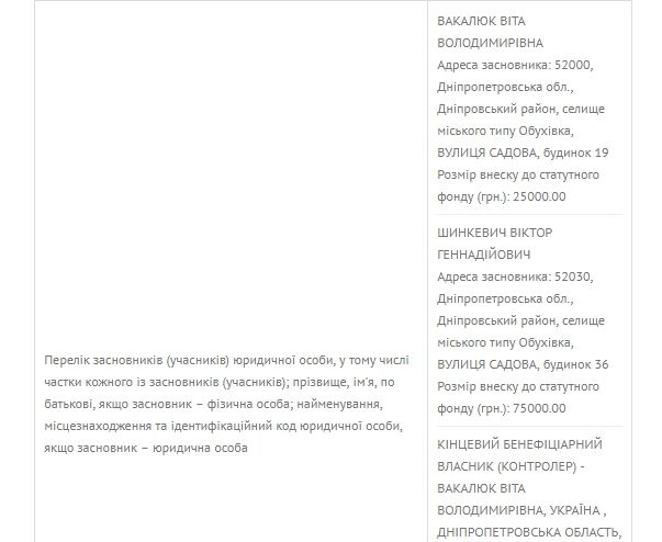 Как связаны депутат Днепропетровского облсовета Виктор Шинкевич и квадратные метры в новостройках Днепра 3