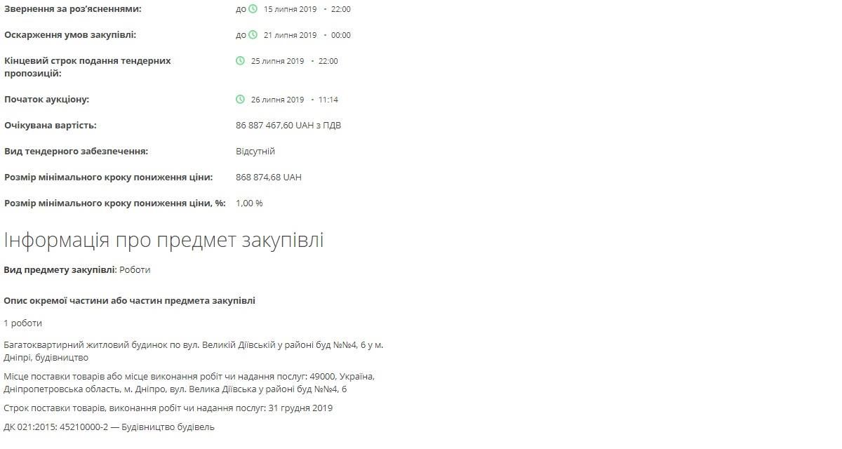 Где в Днепре горсовет построит дом за 87 миллионов 1