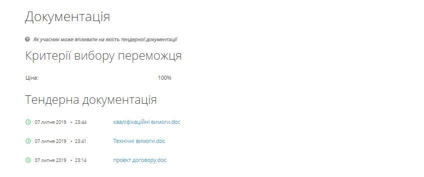 Без сна и отдыха: в Киеве чиновники вечером в воскресенье решили купить мебель у кандидата в депутаты 1