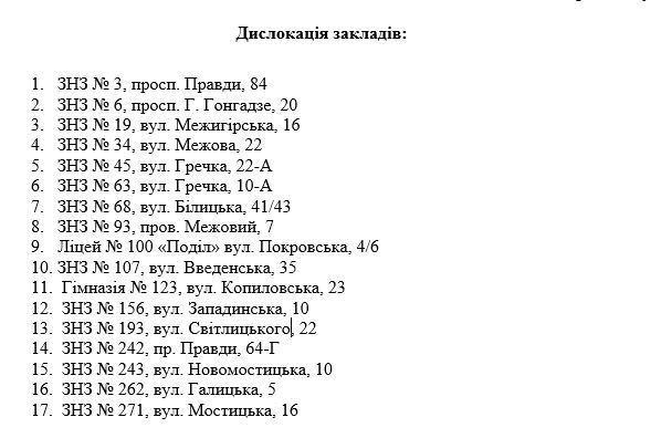 В какие школы Киева закупили мебель на 17 миллионов гривен 7