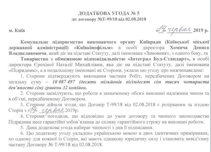 В Киеве ремонт кинотеатра «Краков» подорожает в 2 раза: смета выросла до 123 миллионов 3