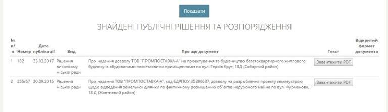 Суд вернул землю школе №10 в Днепре 1