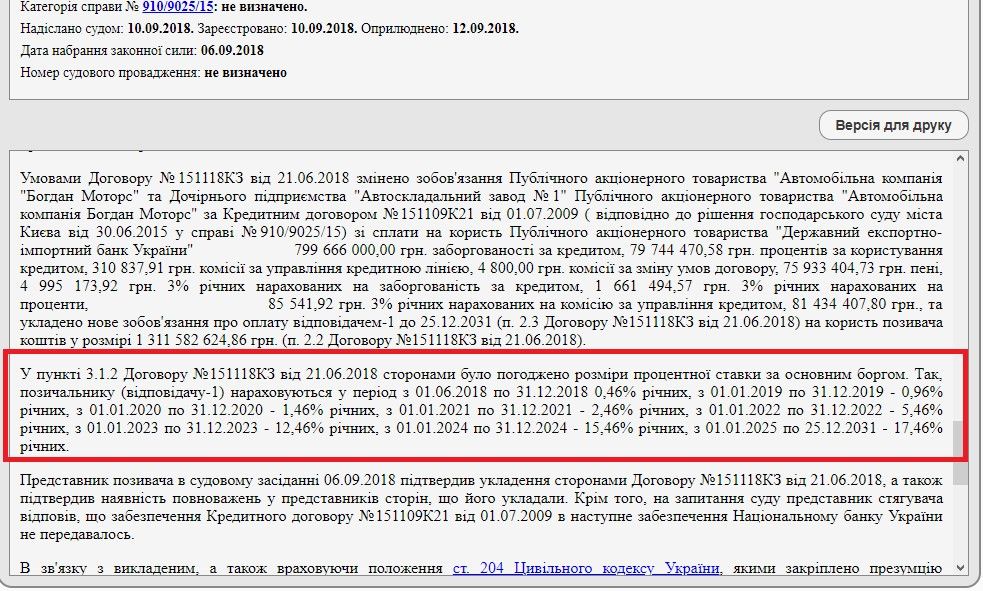 Дело на миллиард: что следователи НАБУ ищут в главном офисе компании партнера Порошенко 2