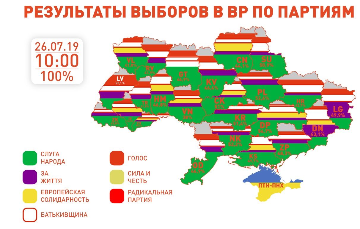 Как проголосовали на выборах в Верховную Раду украинцы из разных областей страны 1