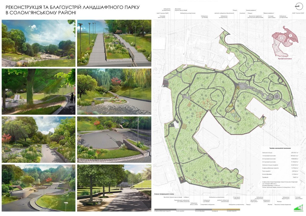 В Киеве за 45 миллионов благоустроят ландшафтный парк и Труханов остров 1