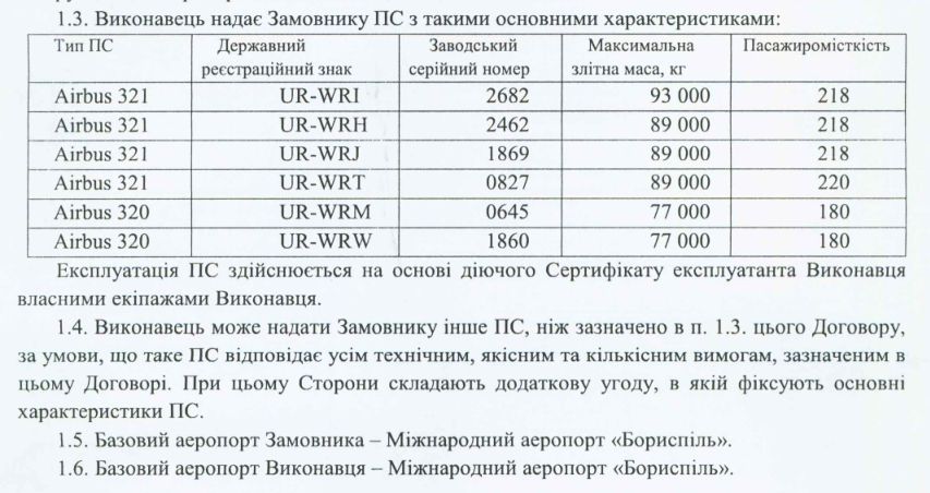 Авиакомпания Коломойского будет перевозить подчиненных Зеленского: сколько на это потратят 1