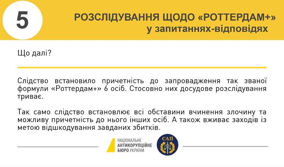 Кому НАБУ вручило подозрения по схеме Роттердам+ и сколько украинцы переплатили коммуналки 5