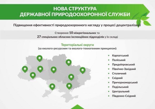 В Украине ликвидируют Государственную экологическую инспекцию 1