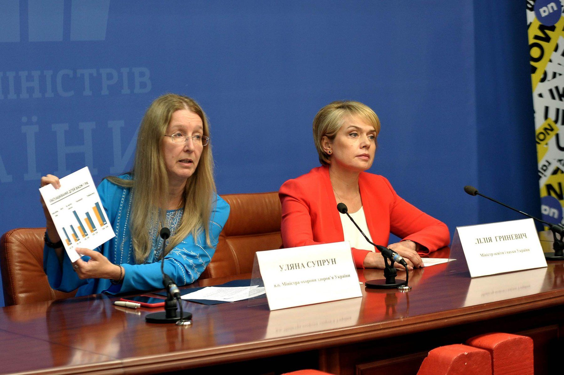 Из-за чего школьников в Украине могут не допустить к учебе: комментарий Супрун 1